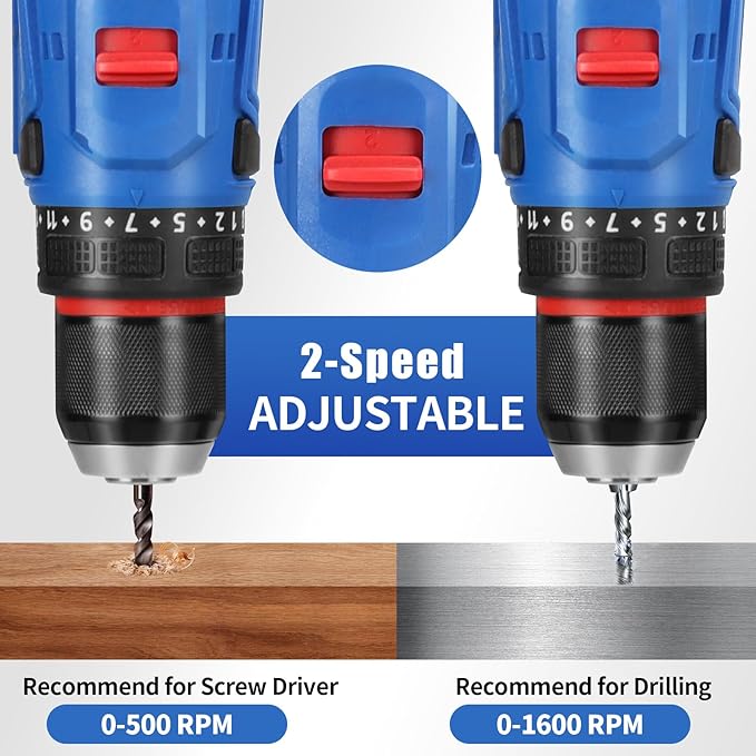 PowerForge™ 18V Cordless Drill Master Kit