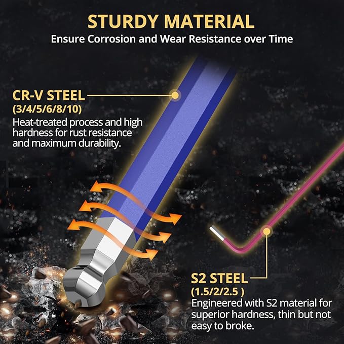 HexMaster™ Pro Ball-End Allen Key Set
