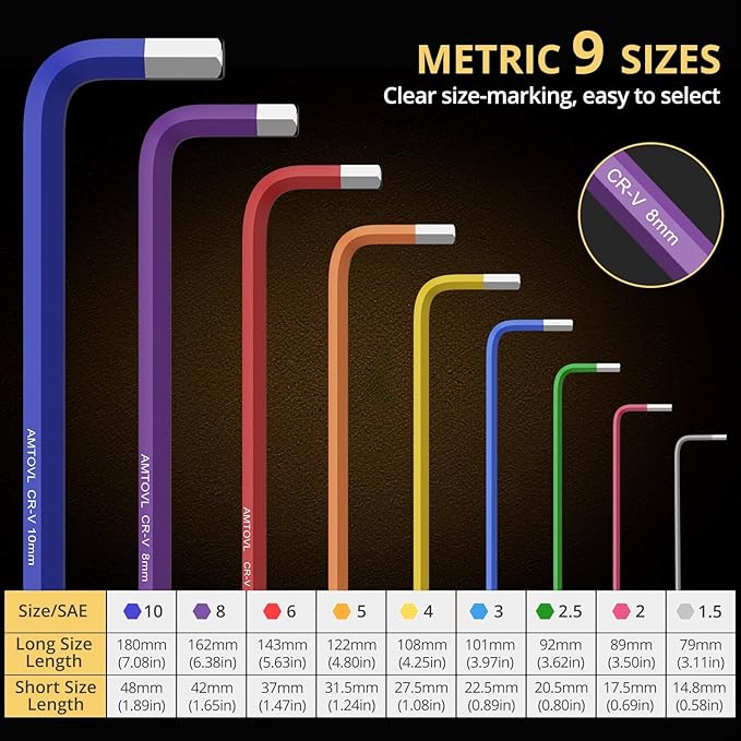 HexMaster™ Pro Ball-End Allen Key Set