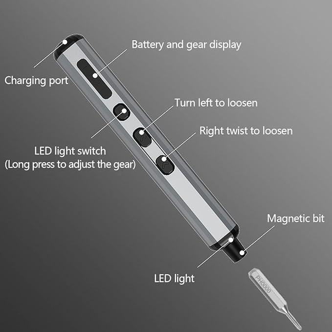 MicroTorque™ NeoPulse